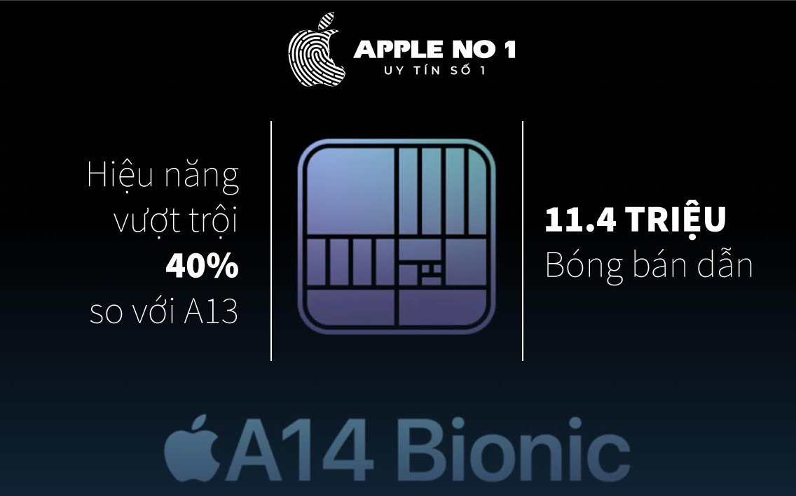 Chipset A14 Bionic co toi 11.8 trieu bong ban dan | iphone 12 pro